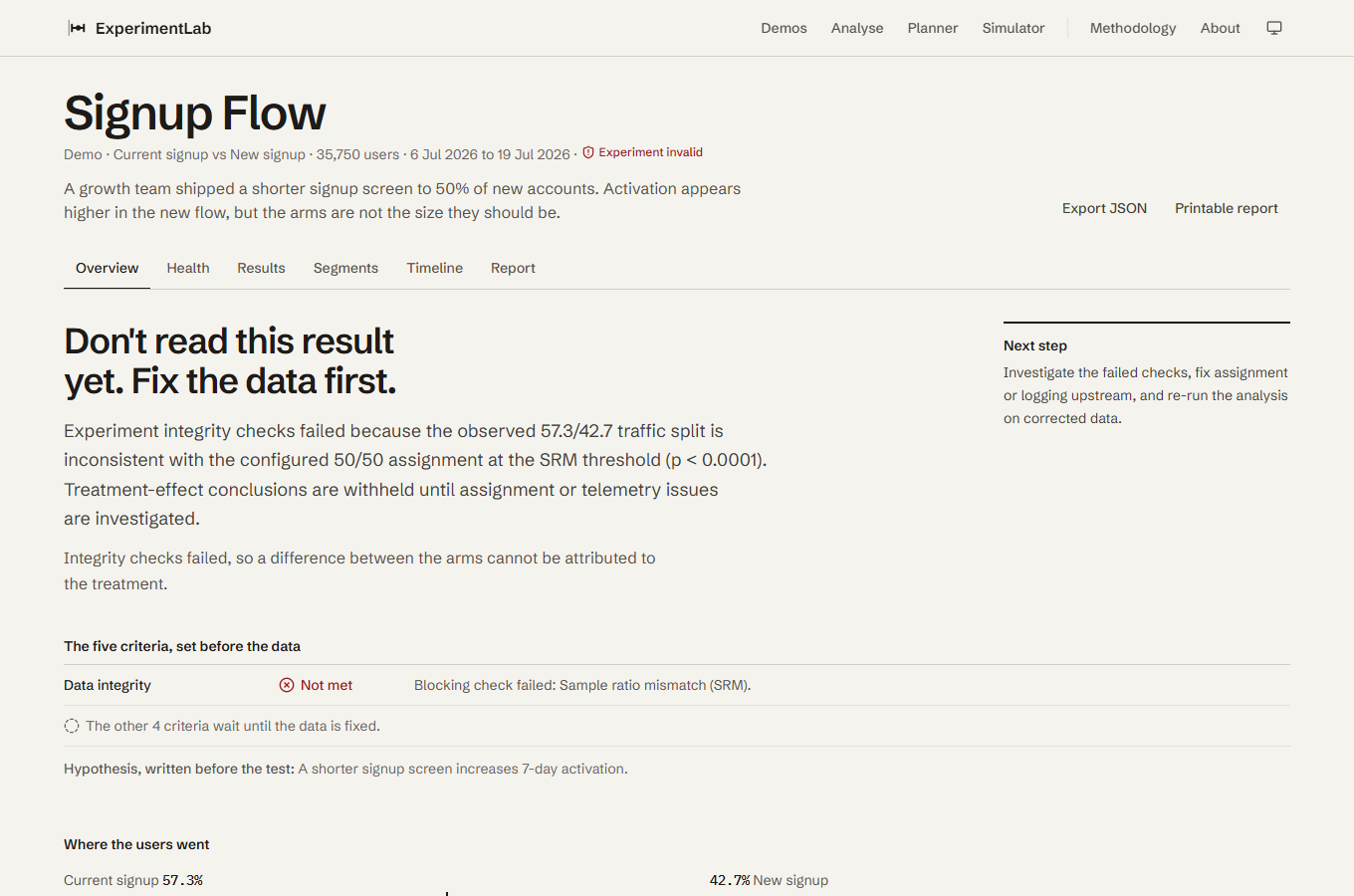 Synthetic Signup Flow experiment with results withheld after a sample ratio mismatch